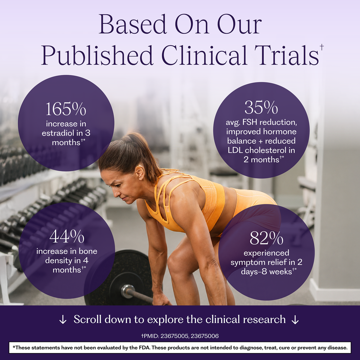 Femmenessence® MacaPause® for Postmenopause