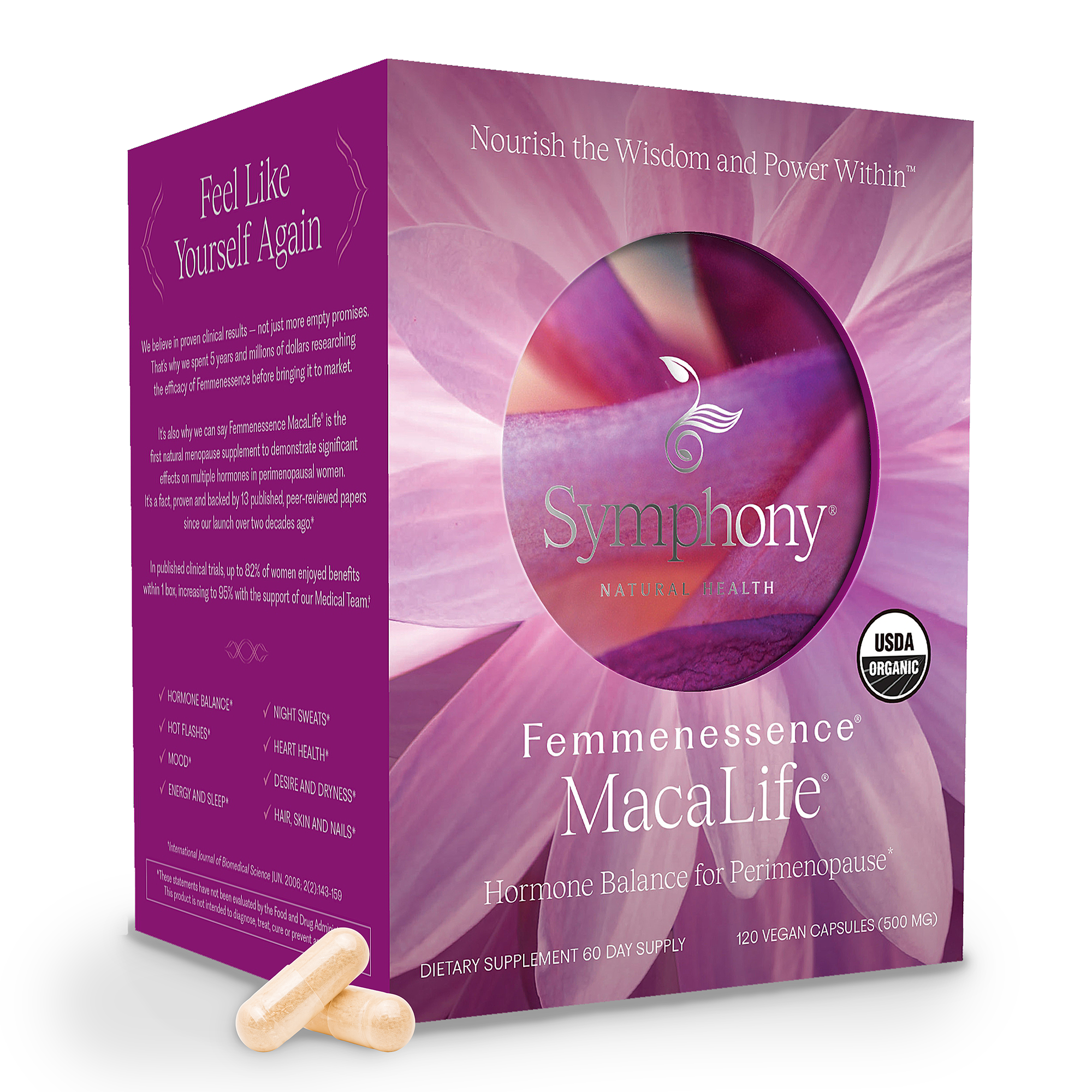 MENOPAUSE(限定盤)(DVD付) / SOFT BALLET MacaLife® for Perimenopause | Symphony Natural Health