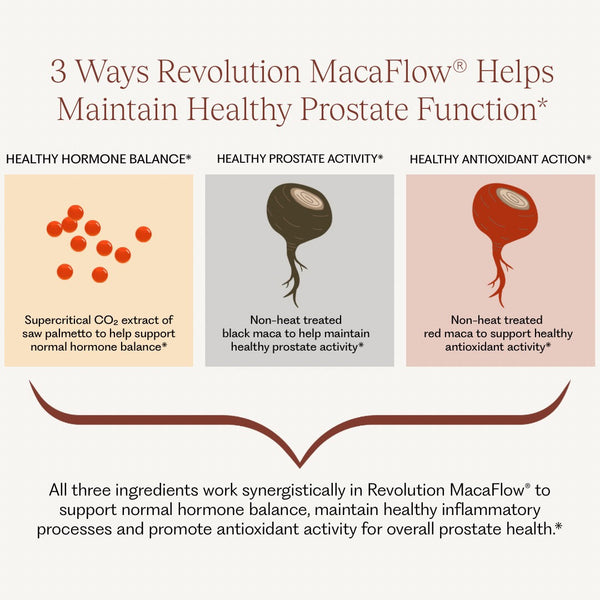 Preclinical Research