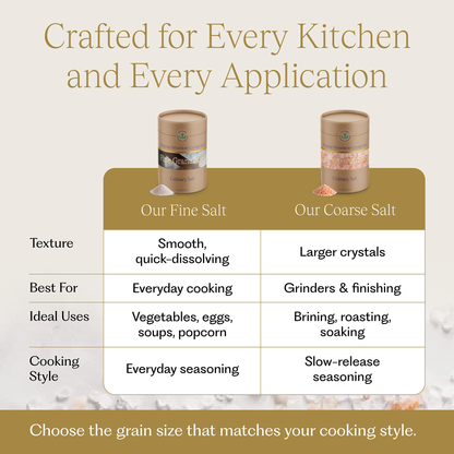 Fine Granulated Culinary Salt