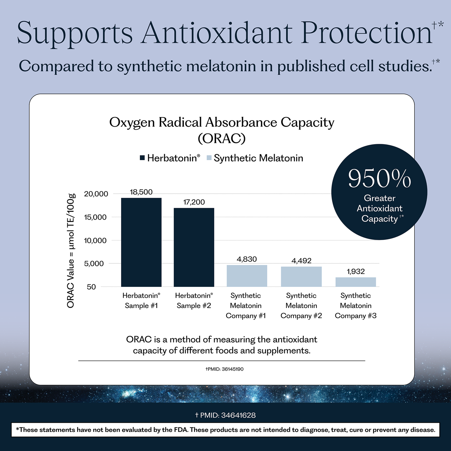 Herbatonin® 3 mg