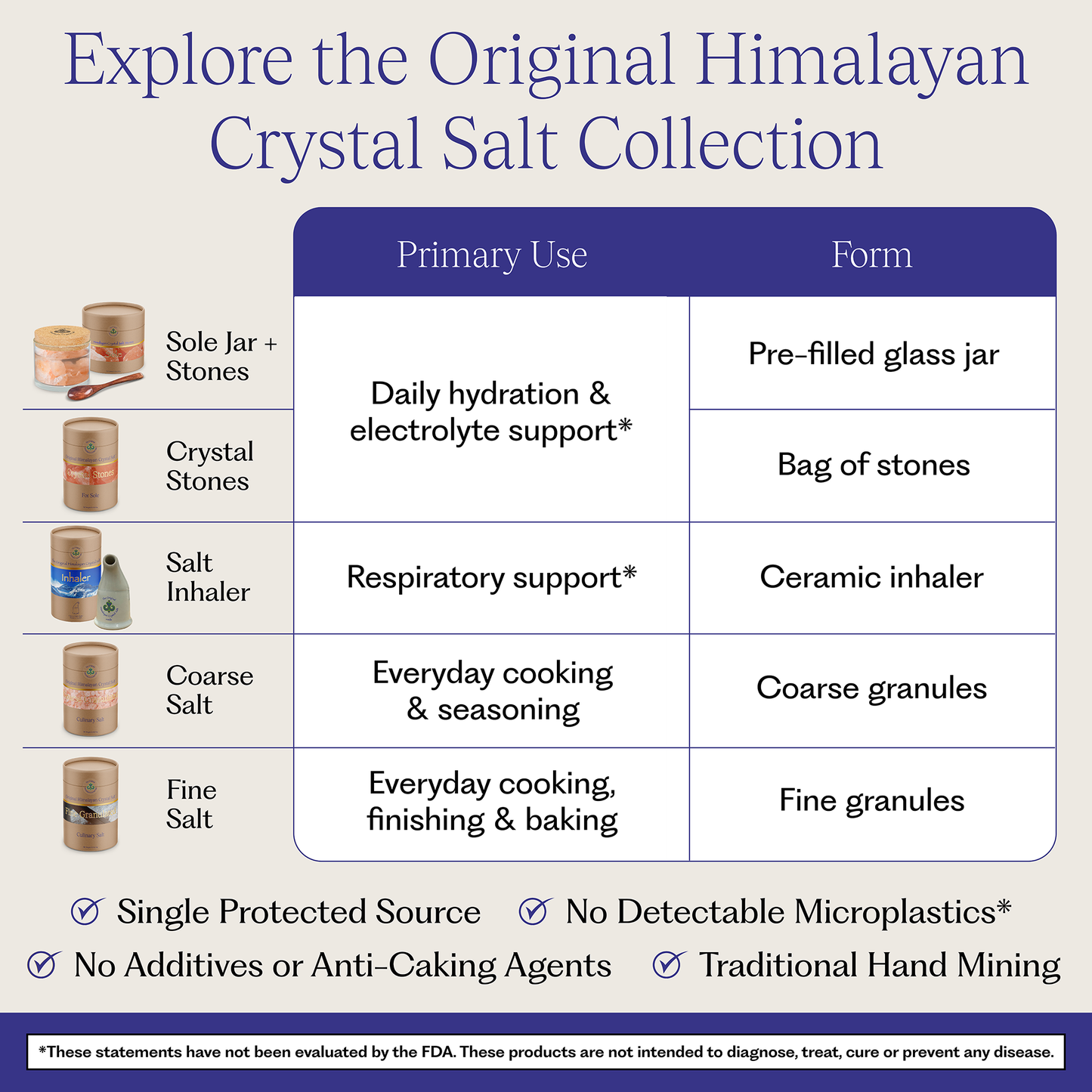 Original Himalayan Crystal Salt Inhaler