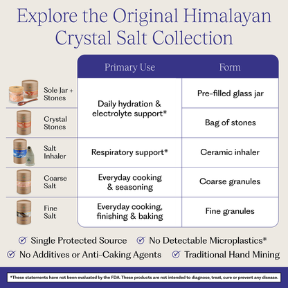 Original Himalayan Crystal Salt Inhaler
