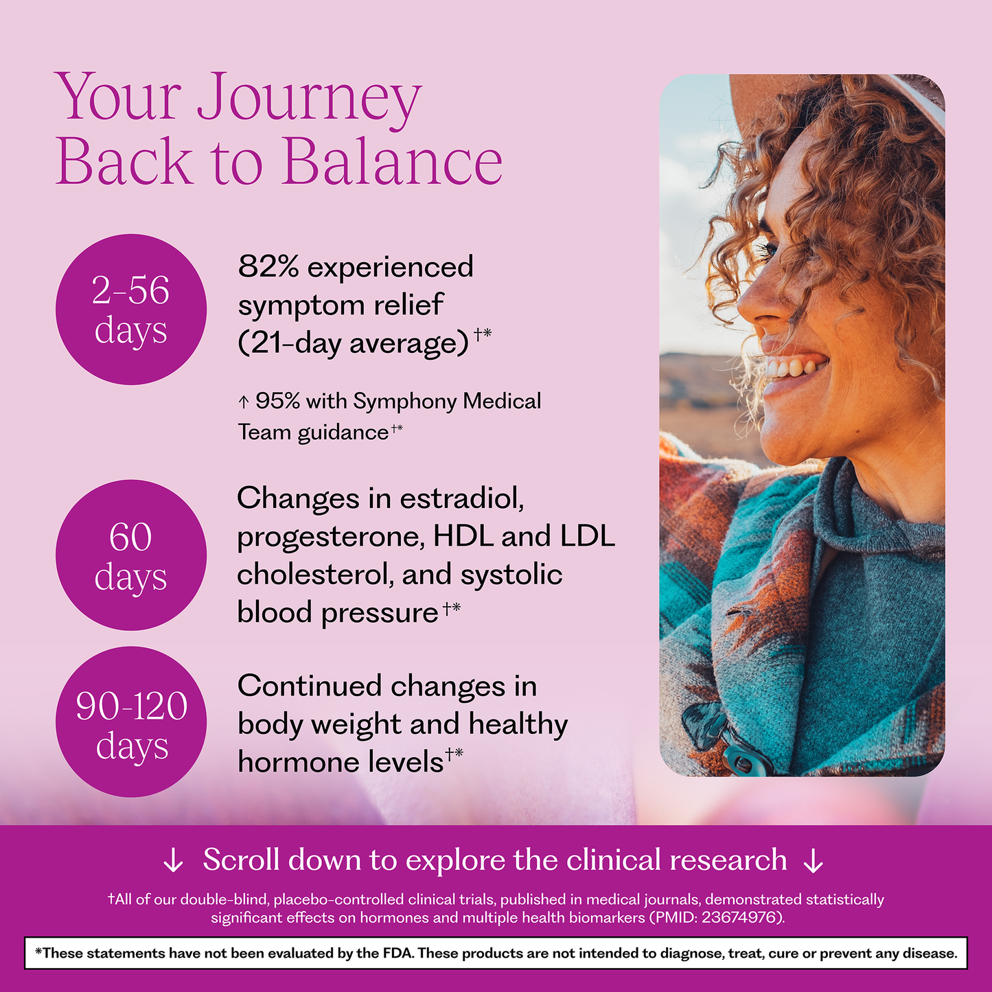 Femmenessence® MacaLife® for Perimenopause
