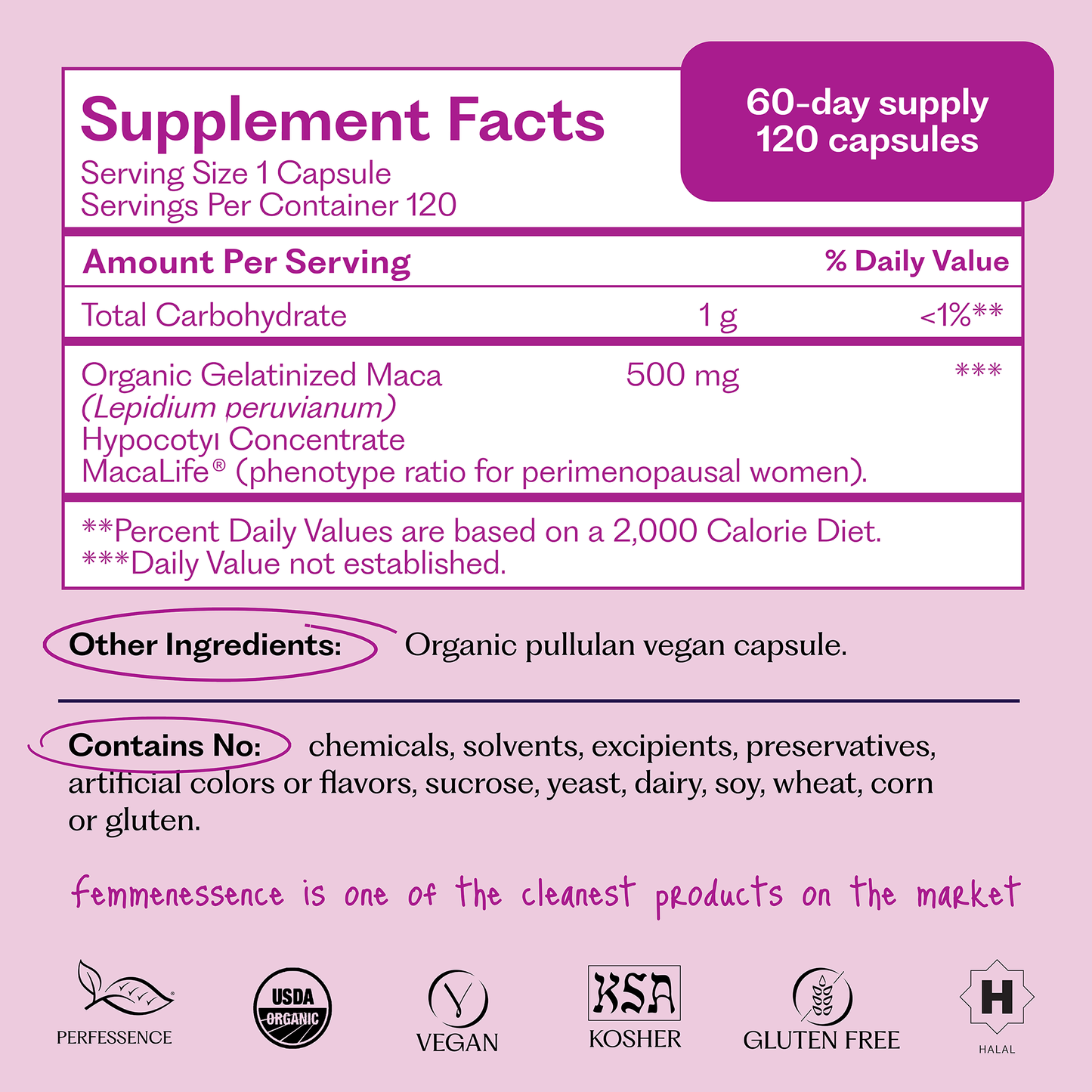 Femmenessence® MacaLife® for Perimenopause