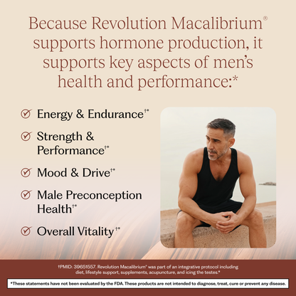 Revolution Macalibrium® for Healthy Testosterone
