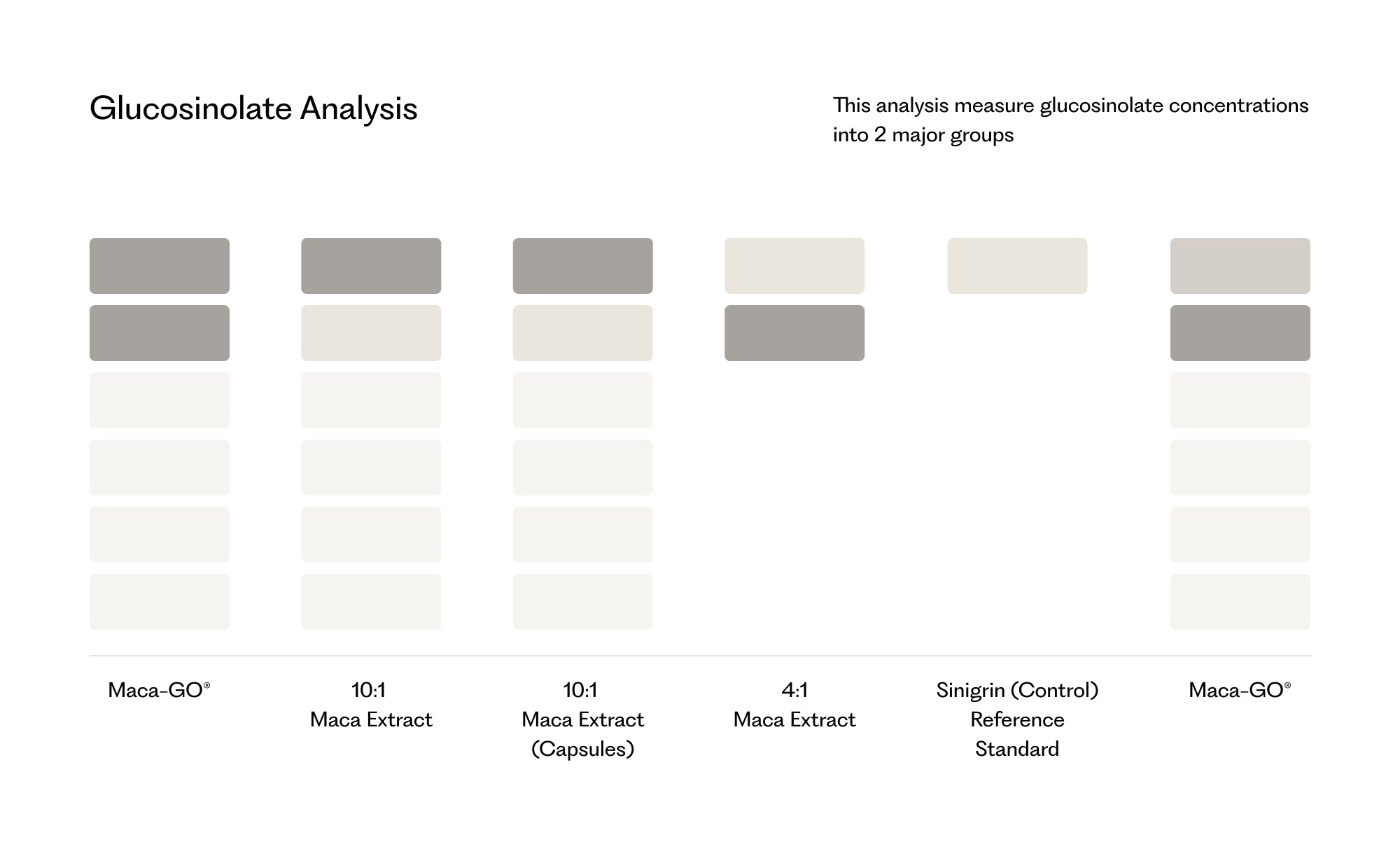 Precision Processing: From Roots to Results