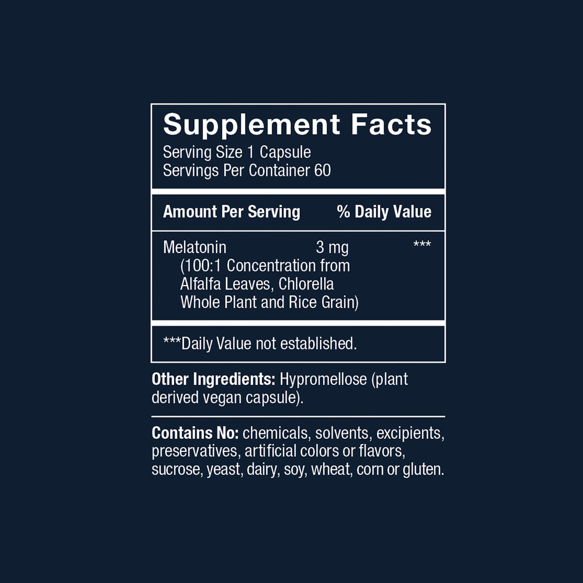 Supplemental Facts