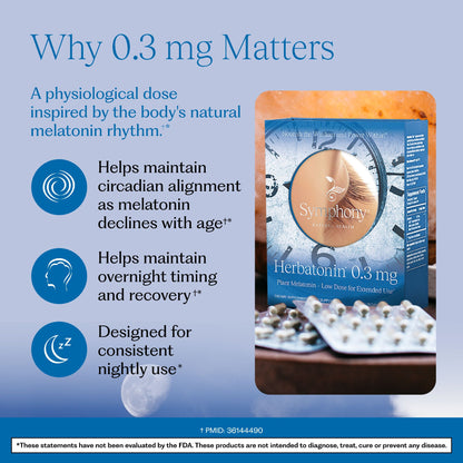 Herbatonin® 0.3 mg