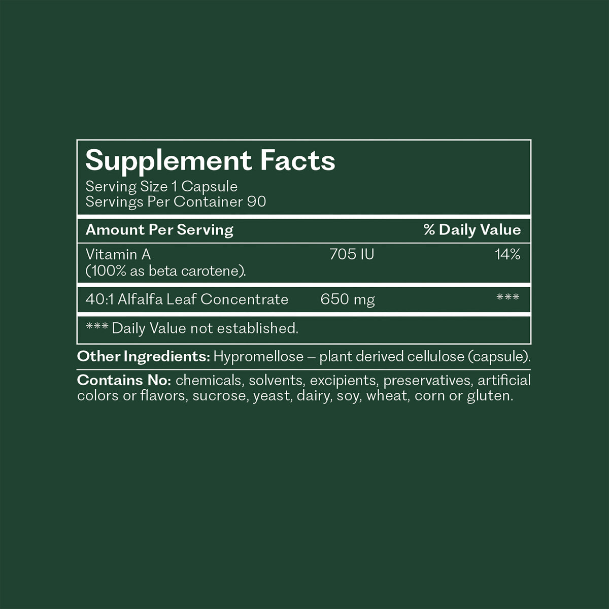 Supplemental Facts
