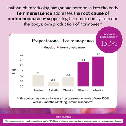 Femmenessence® MacaLife® for Perimenopause