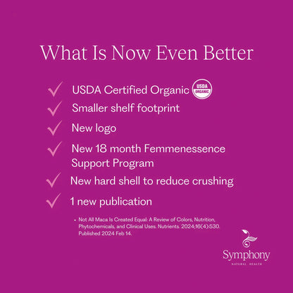 Femmenessence MacaLife For Perimenopause