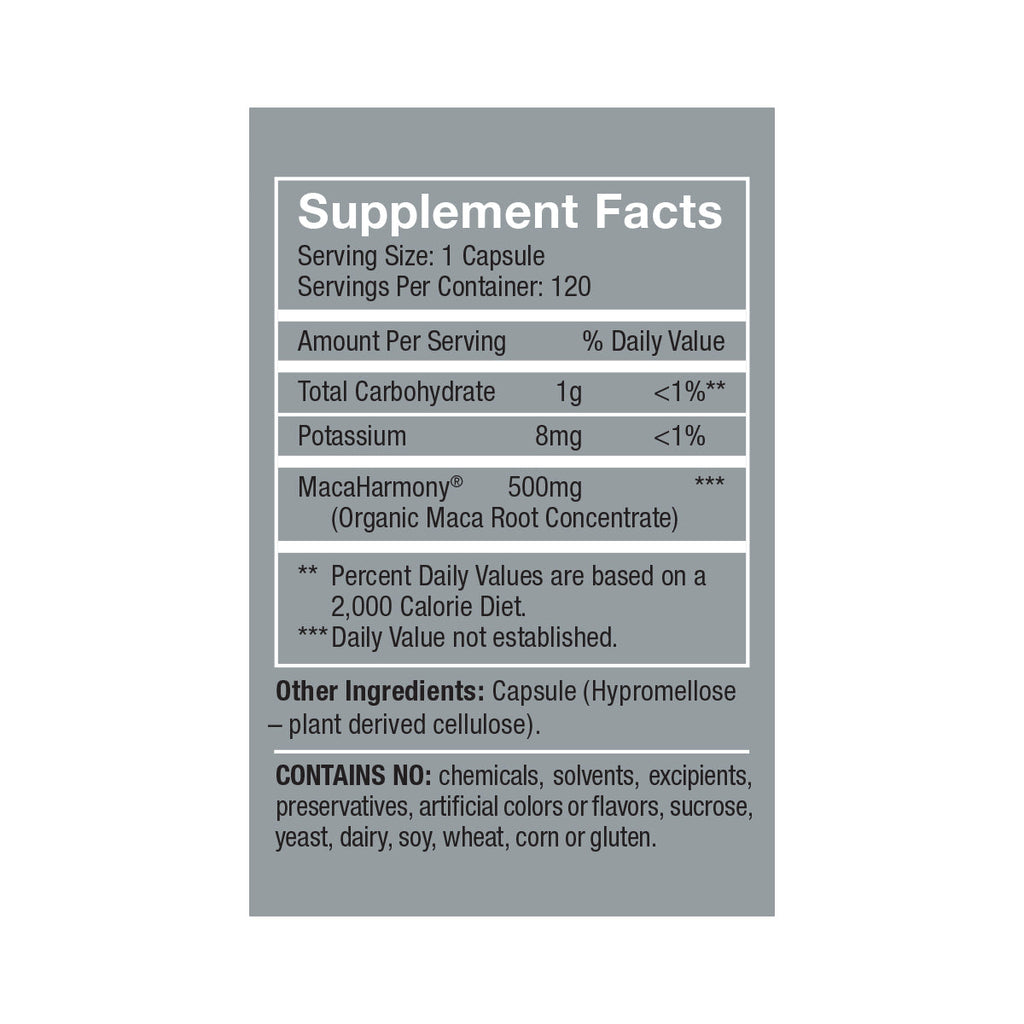 Femmenessence MacaHarmony<br>For Menstrual Health side panel product box supplement facts, white/black text on dark gray background: Serving size 1 capsule, servings per container 120, total carbohydrate, potassium, MacaHarmony, other ingredient is capsule (hypromellose - plant derived cellulose), contains no chemicals, solvents, excipients, preservatives, artificual colors or flavors, sucrose, yeast, dairy, soy, wheat, corn or gluten