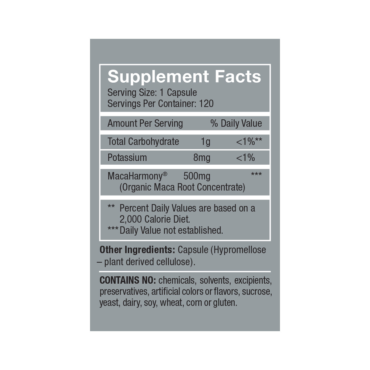 Femmenessence MacaHarmony<br>For Reproductive Health side panel product box supplement facts, white/black text on dark gray background: Serving size 1 capsule, servings per container 120, total carbohydrate, potassium, MacaHarmony, other ingredient is capsule (hypromellose - plant derived cellulose), contains no chemicals, solvents, excipients, preservatives, artificual colors or flavors, sucrose, yeast, dairy, soy, wheat, corn or gluten